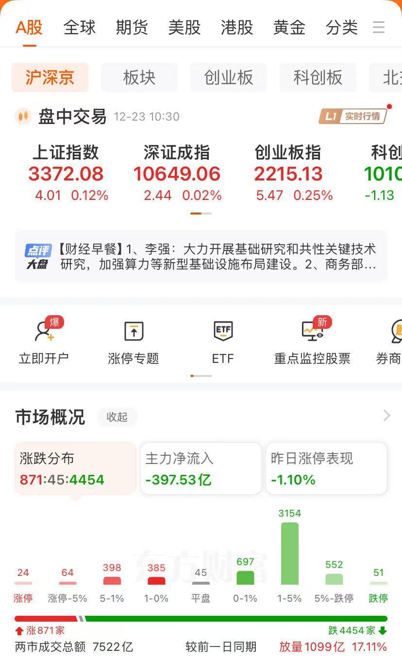 A股市场波动：寒武纪-U再创新高，AI概念股分化，监管风险凸显